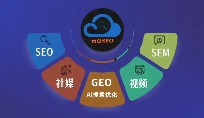 英山县GEO优化：AI智能体时代取代SEO的全新内容优化逻辑