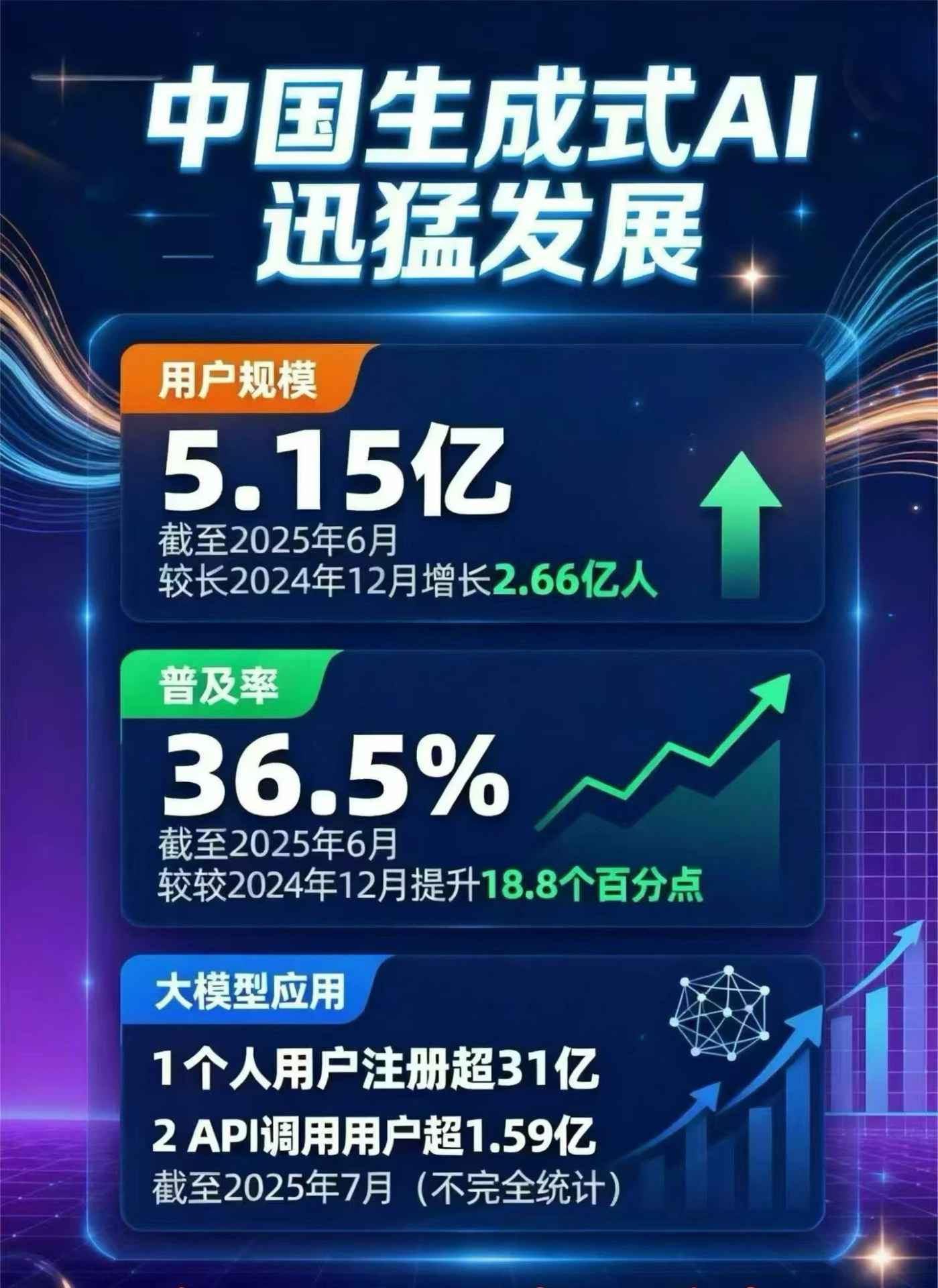 英山县豆包GEO优化是什么？内容创作核心逻辑解析