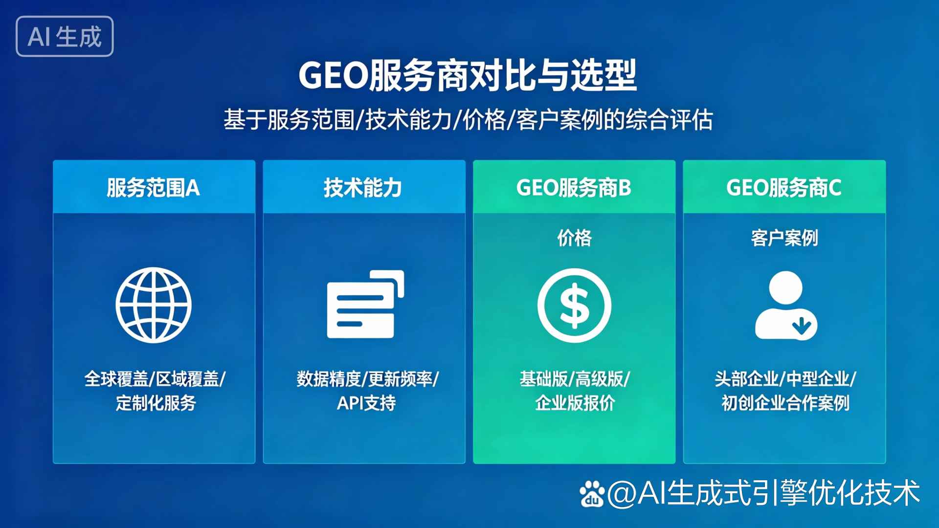 英山县GEO优化服务商该如何选择？聊聊生成式引擎优化行业现状